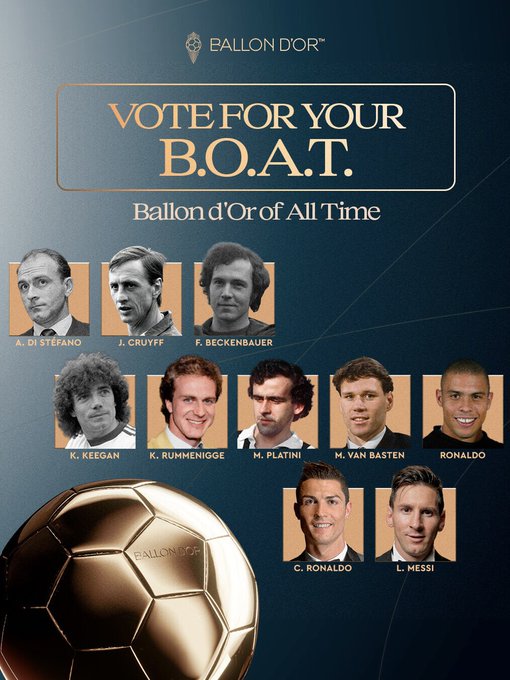 All-Time Ballon d’Or Nominees Announced as Messi, Ronaldo and Legends Battle for B.O.A.T.
